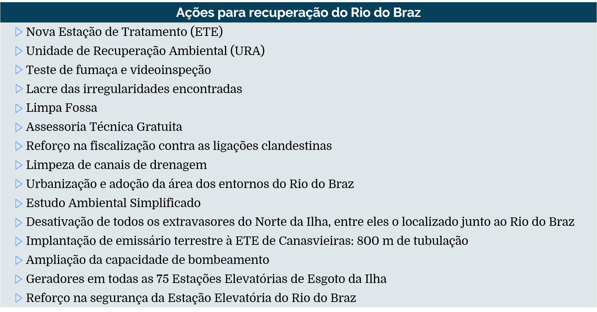 Reponsáveis